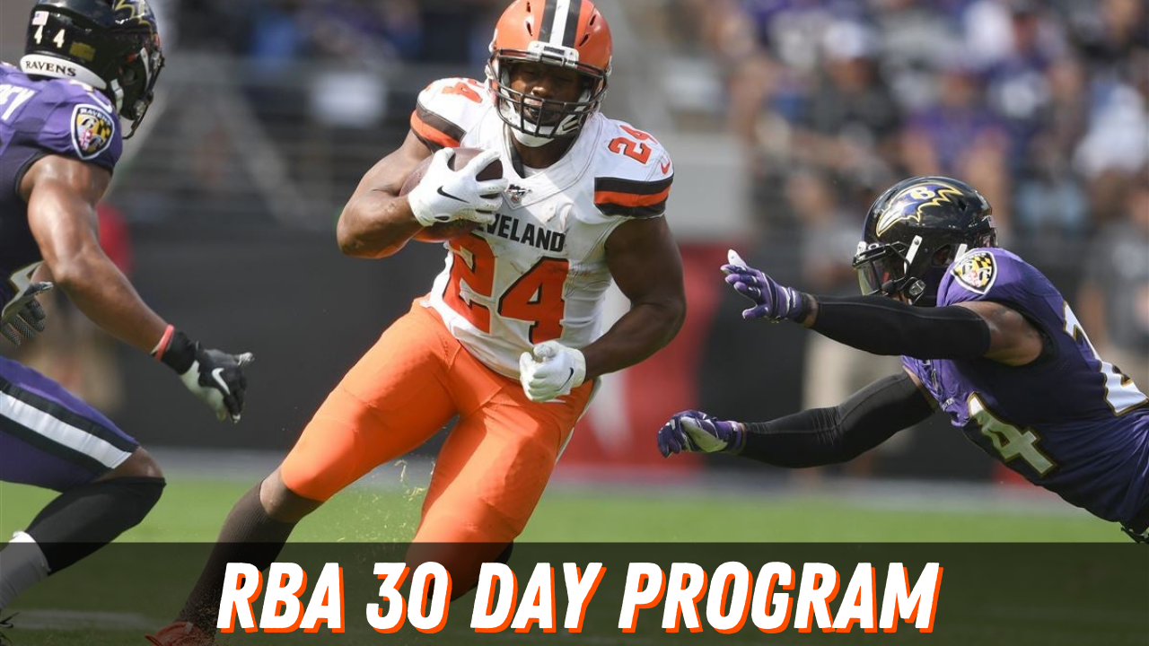 RBA | Phase 1 | 4 Week Program