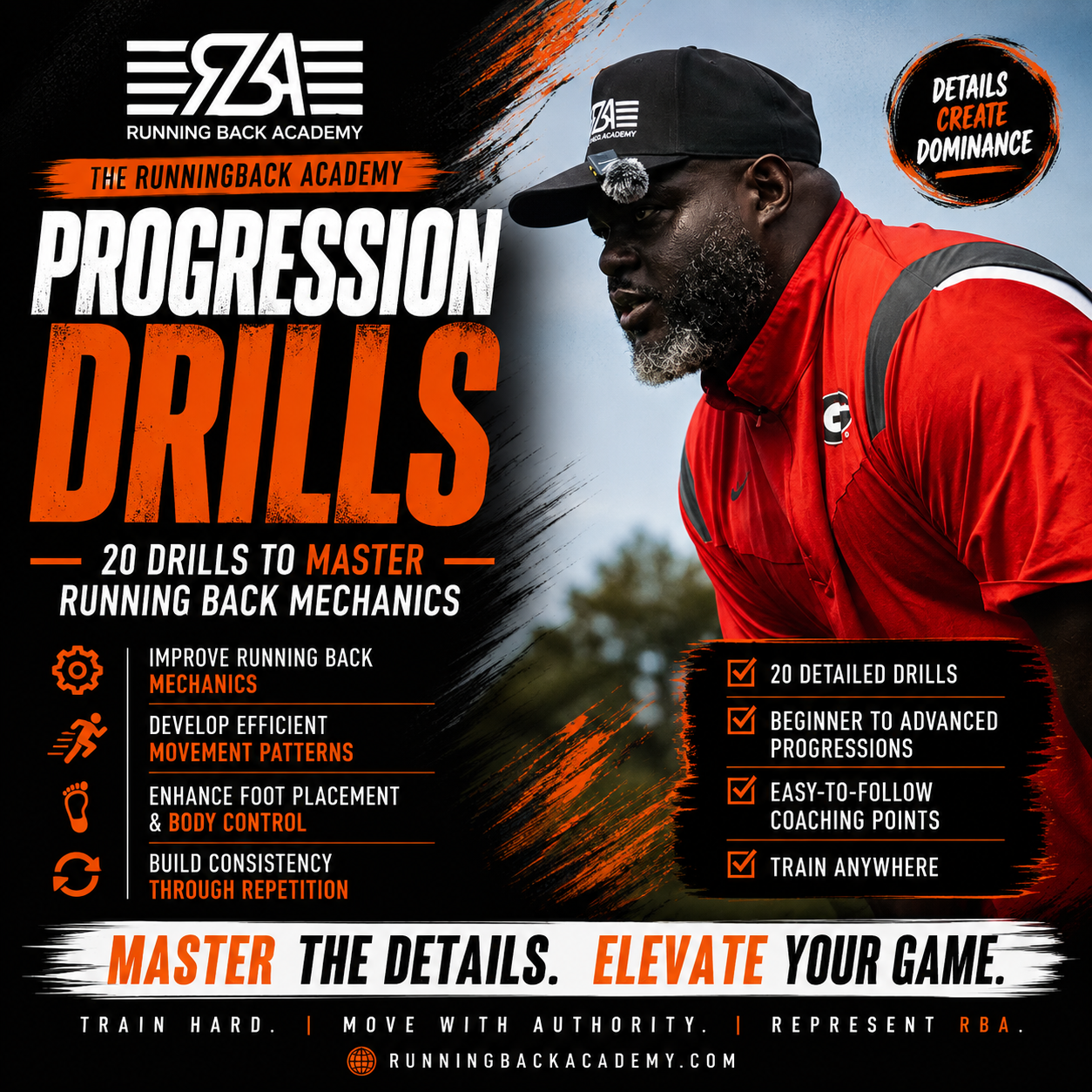 RBA | Progression Program | 20 Drills To Master Mechanics