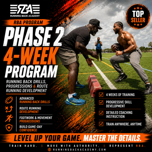 RBA | Phase 2 | 4 Week Program