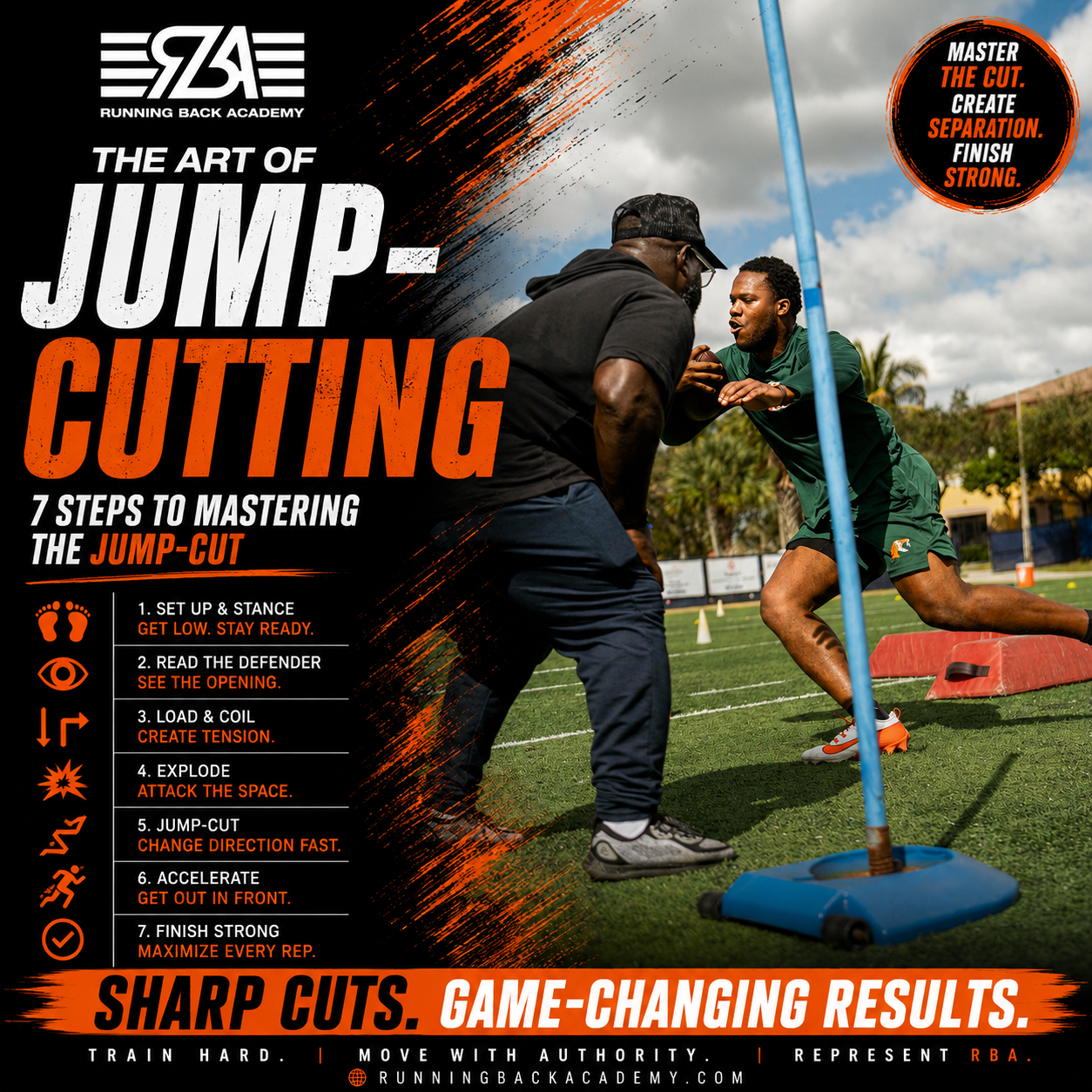 The Runningback Academy | Virtual Training Bundle