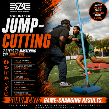 The Runningback Academy | Virtual Training Bundle