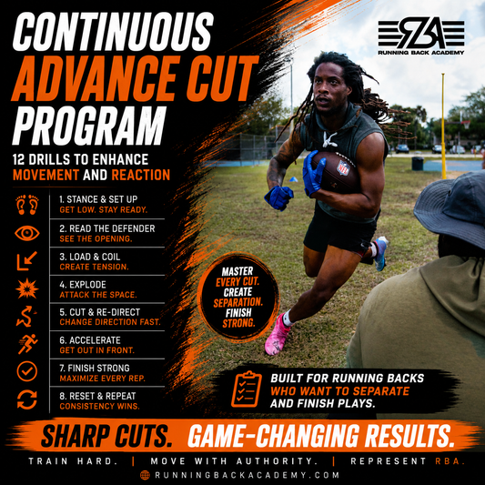 RBA - Continuous Advance Cut Program (12 Drill Enhancing Movement & Reaction)