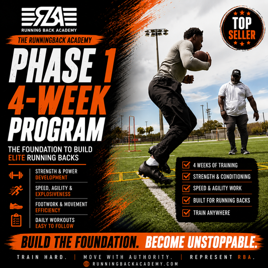 RBA | Phase 1 | 4 Week Program
